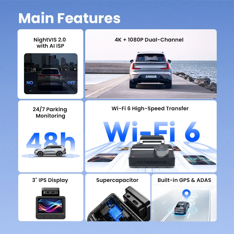 DDPAI Z50 Pro Dash Cam  4K Car DVR Night Vision 5GHz Wi-Fi GPS ADAS 24h Parking mode Front and Rear Camera
